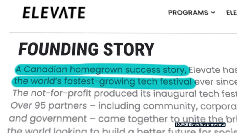 2023 Elevate Festival